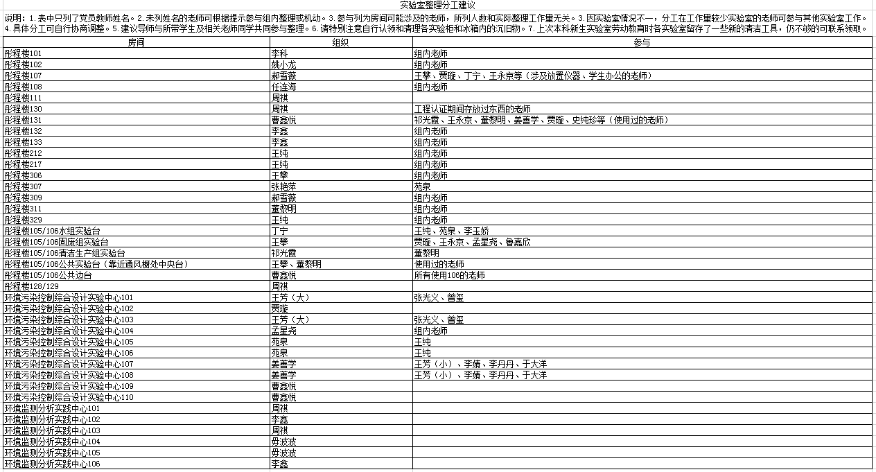 乐虎国际·lehu(中国)官方网站登录