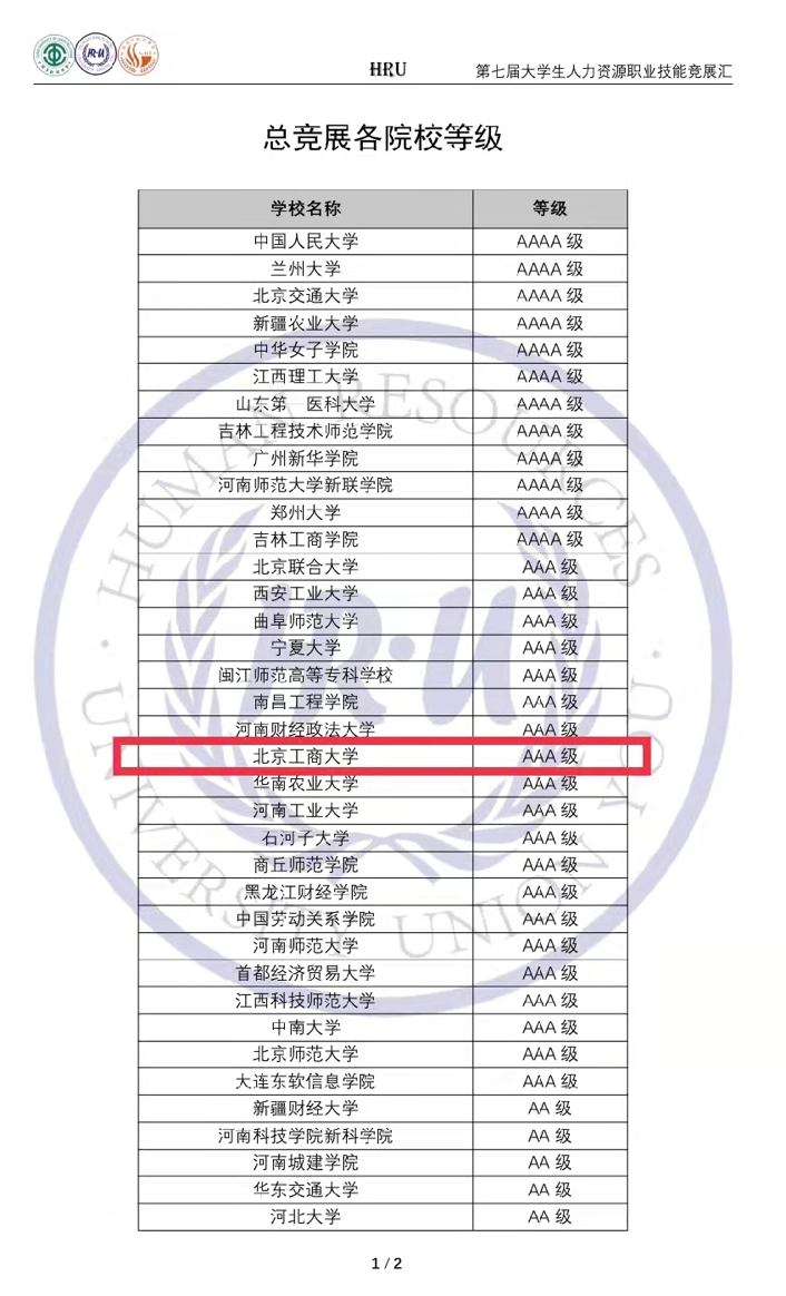 乐虎国际·lehu(中国)官方网站登录