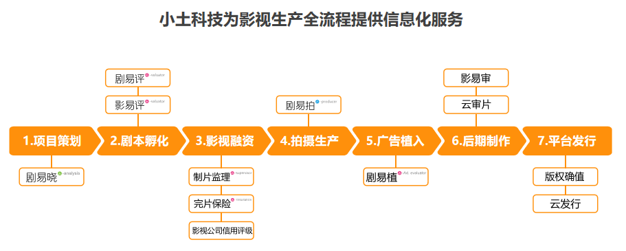 乐虎国际·lehu(中国)官方网站登录