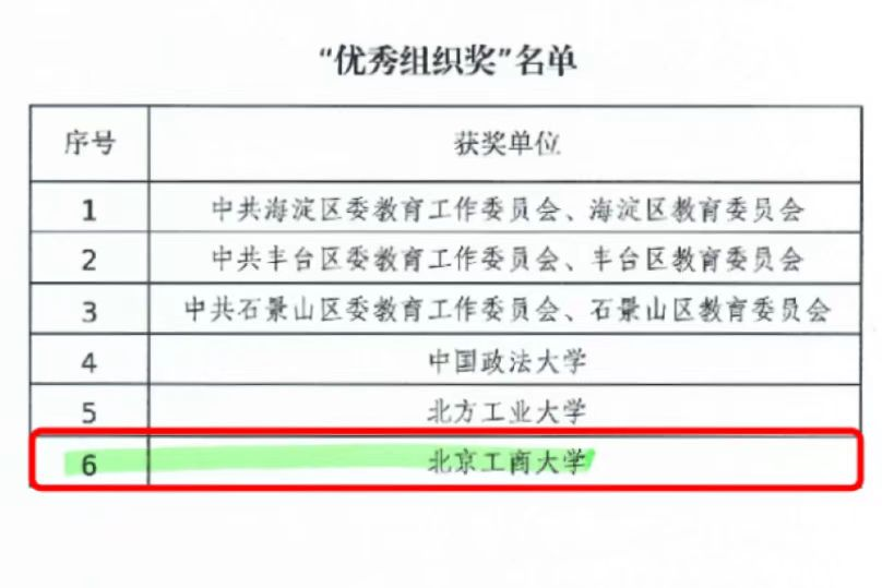 乐虎国际·lehu(中国)官方网站登录