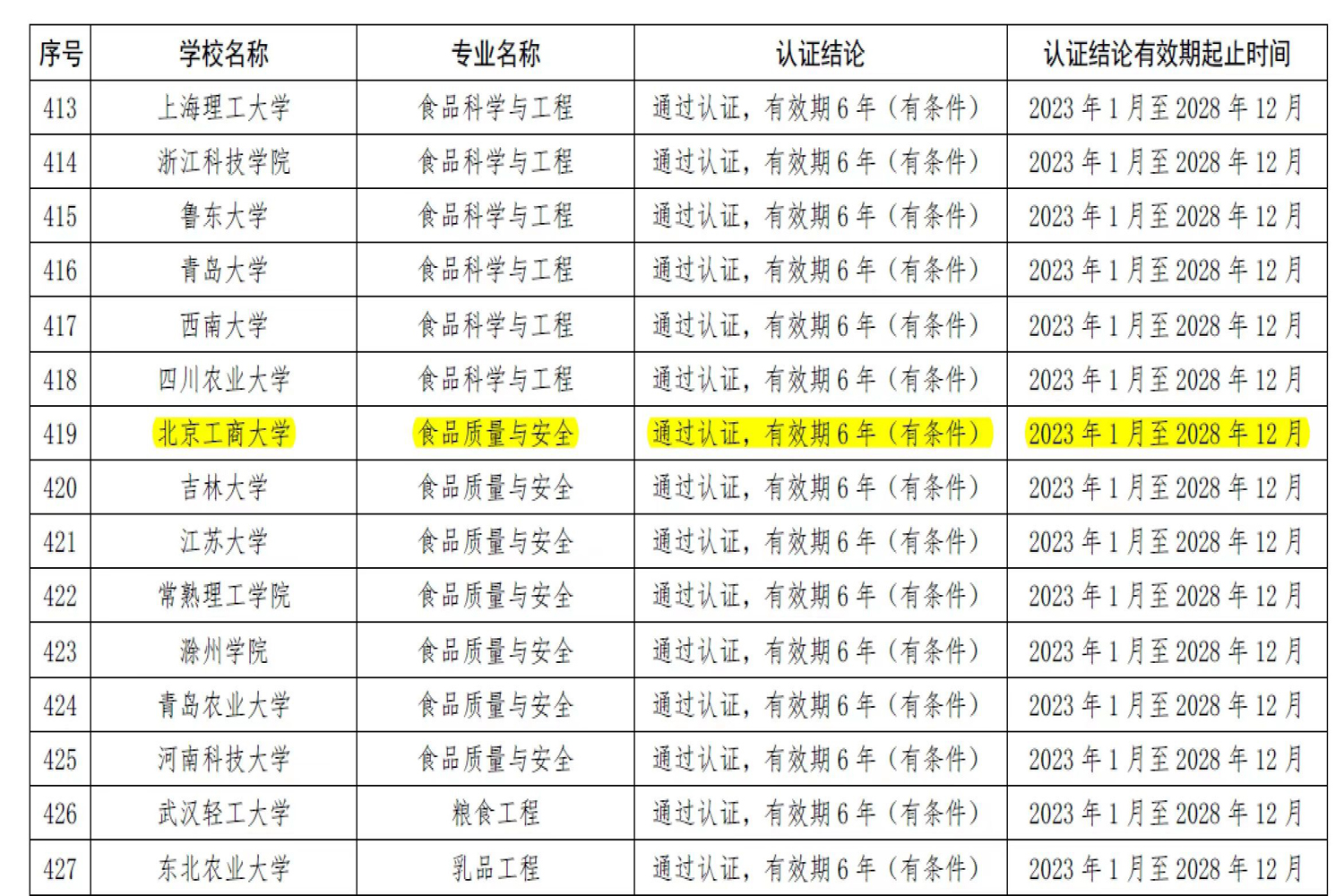 工程认证-2.jpg