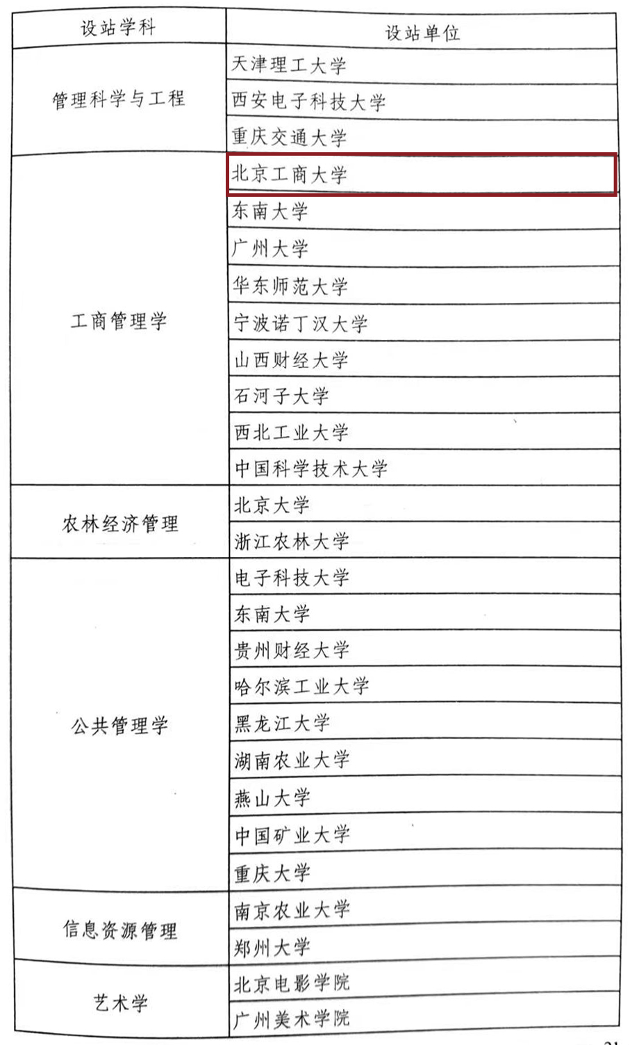 乐虎国际·lehu(中国)官方网站登录