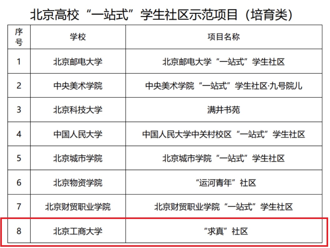 乐虎国际·lehu(中国)官方网站登录