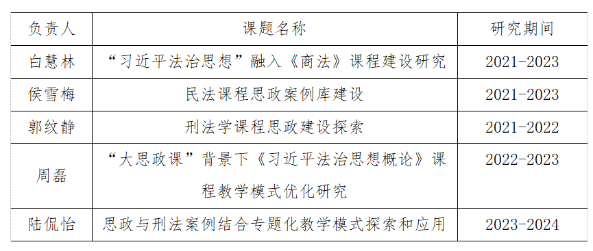 乐虎国际·lehu(中国)官方网站登录