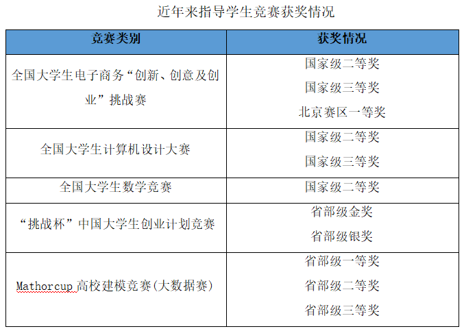 乐虎国际·lehu(中国)官方网站登录