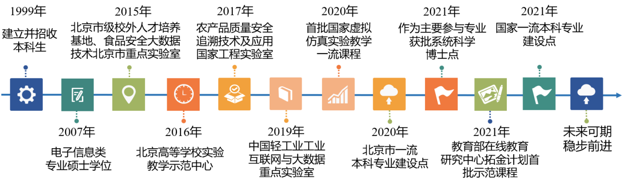 乐虎国际·lehu(中国)官方网站登录