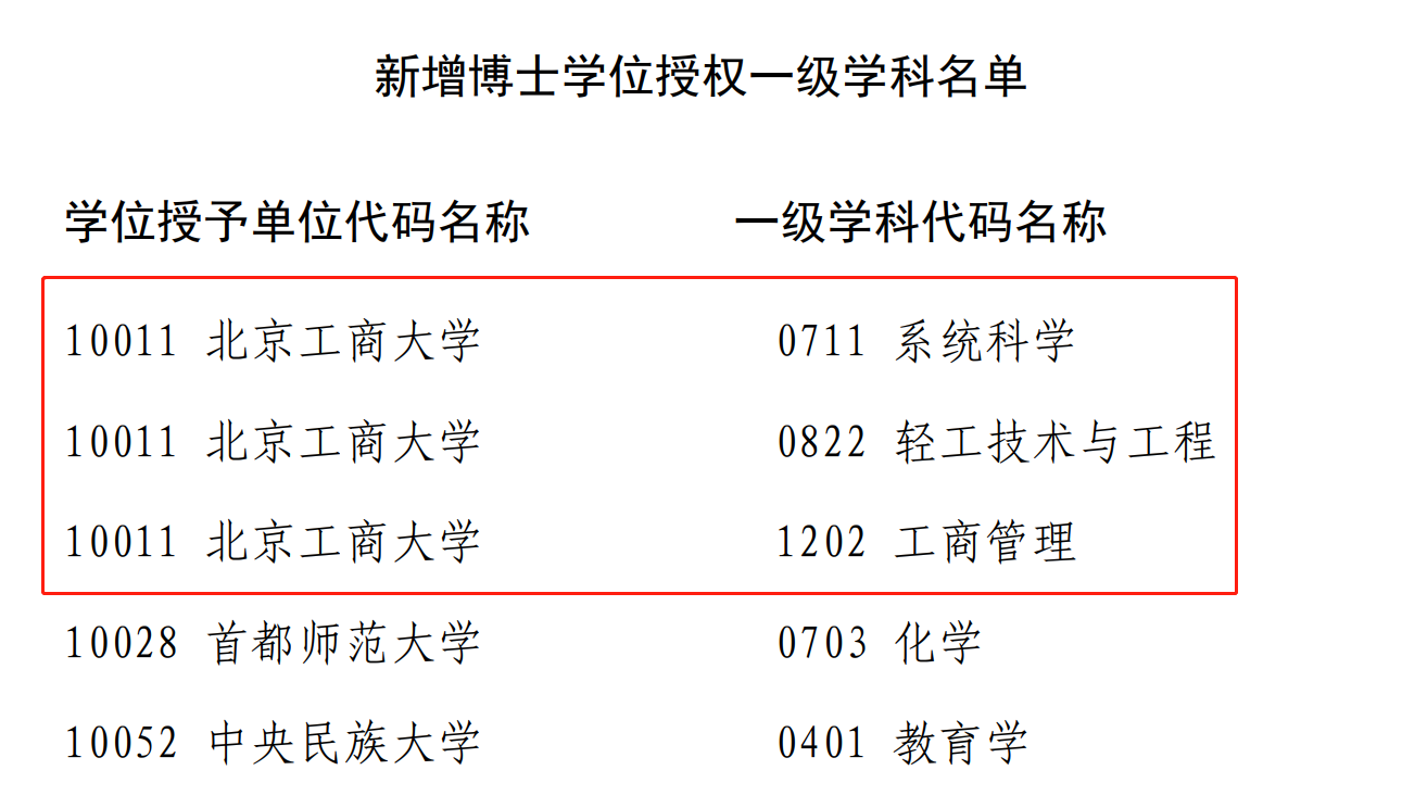 乐虎国际·lehu(中国)官方网站登录