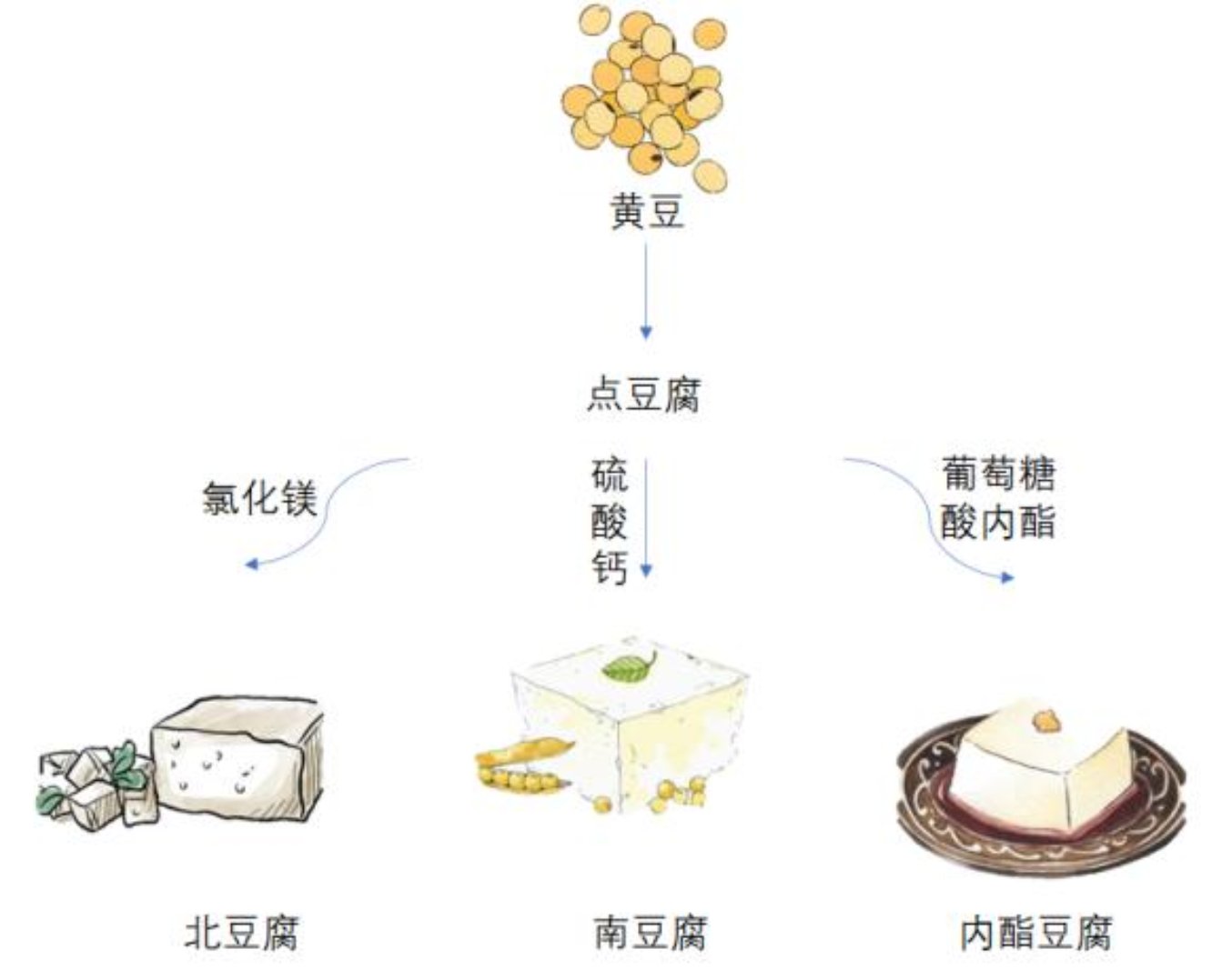 乐虎国际·lehu(中国)官方网站登录