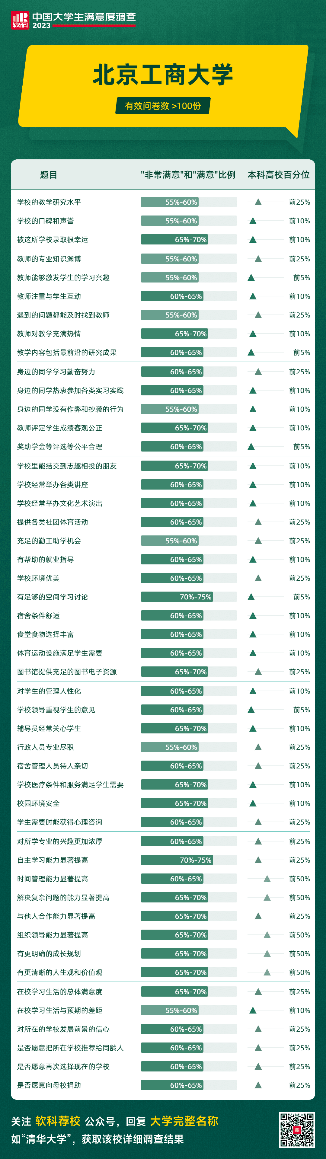 乐虎国际·lehu(中国)官方网站登录