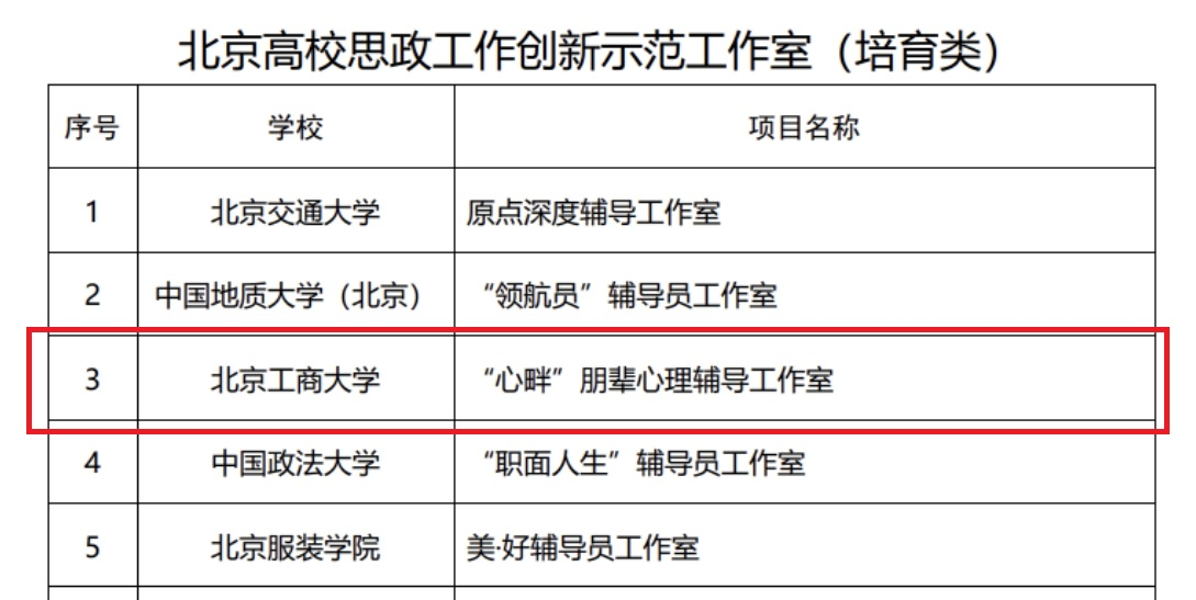 乐虎国际·lehu(中国)官方网站登录