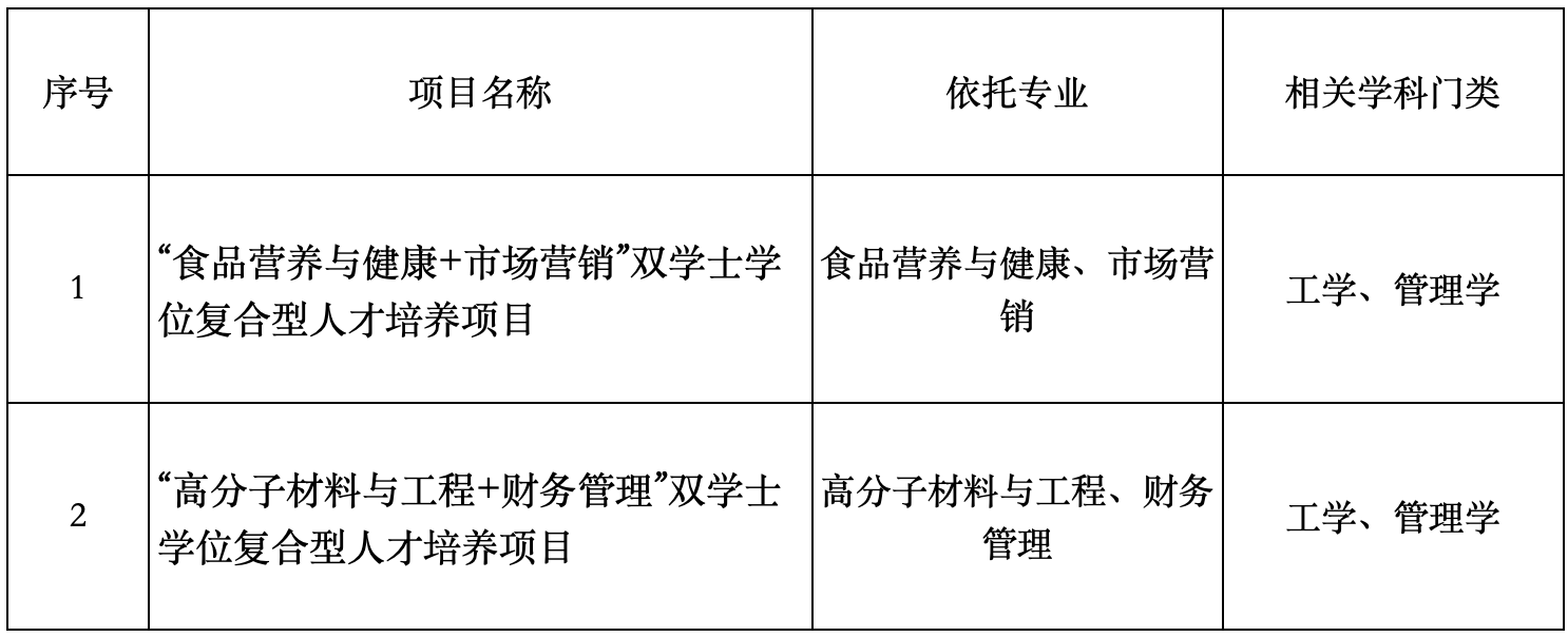 乐虎国际·lehu(中国)官方网站登录