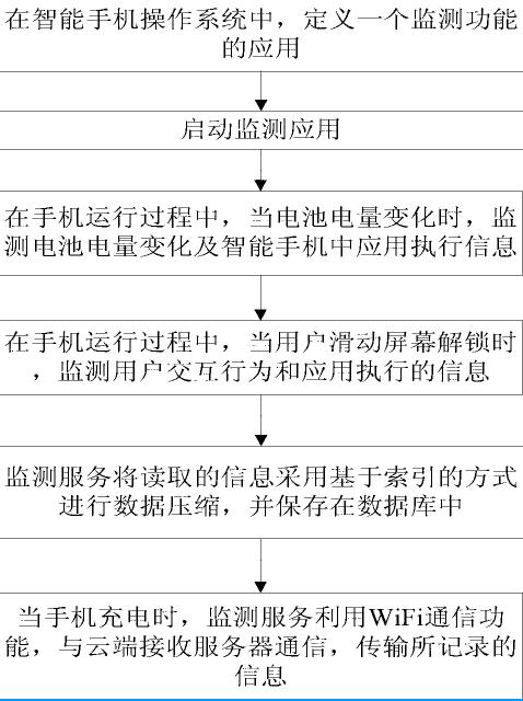 乐虎国际·lehu(中国)官方网站登录