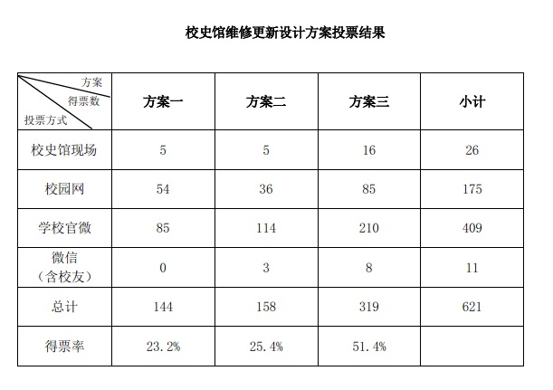 乐虎国际·lehu(中国)官方网站登录