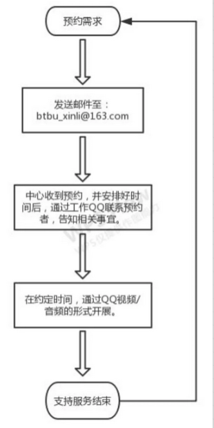 乐虎国际·lehu(中国)官方网站登录